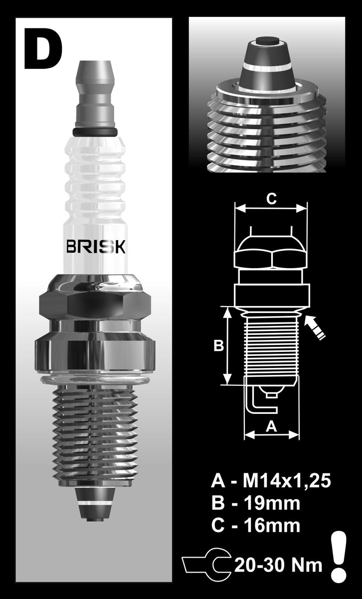 BRISK Premium Racing Candele Accensione AOR12LGS 1514 - Set Da 2, Filetto M10x1, Lunghezza 19mm, Per Competizione